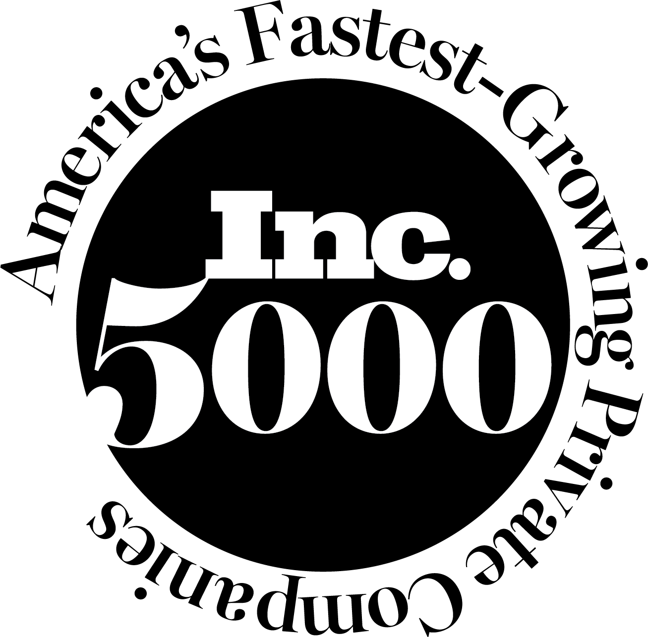 Inc 5000 America's Fastest-Growing Private Companies